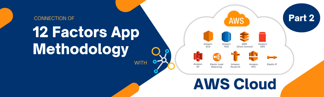12-factor AWS SaaS part 2 thumbnail