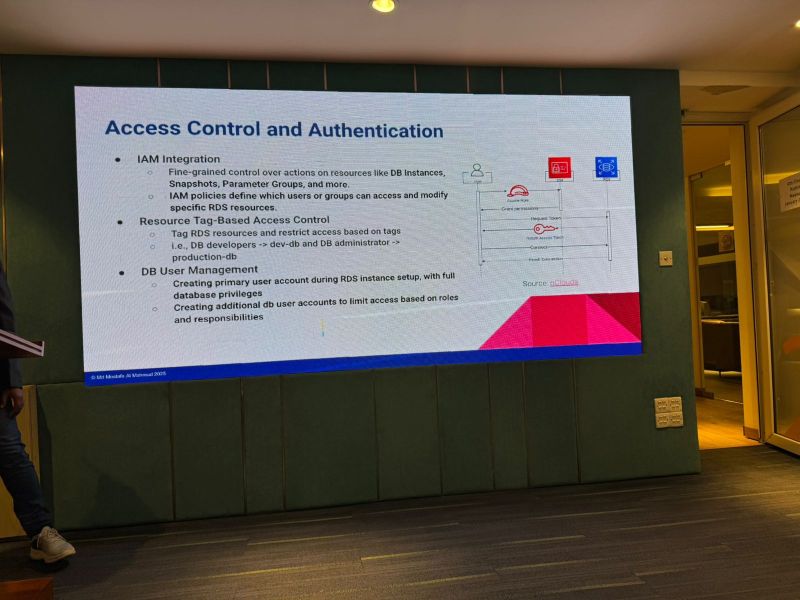 Event moment from the Cloud Native Bangladesh Meetup session day